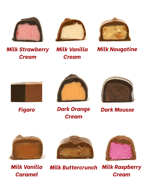Custom Packed Chocolates